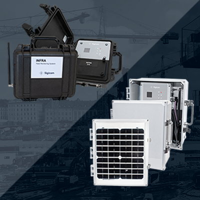 Data Loggers